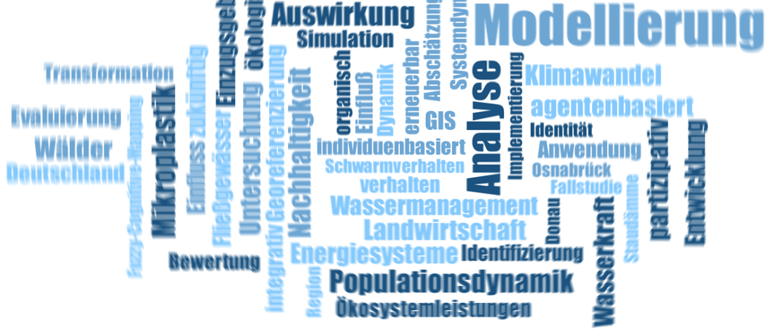 Abschätzungen
agentenbasiert
Auswirkung
Dynamik
Einfluss
Einzugsgebiet
Energiesysteme
Entwicklung
Erneuerbar
Evaluierung
Fallstudie
Fließgewässer
Fuzzy-Cognitive-Mapping
Georeferenzierung
GIS
Identifizierung
Identität
Implementierung
individuenbasiert
Integrativ
Klimawandel
Landwirtschaft
Mikroplastik
Modellierung
Nachhaltigkeit
ökologisch
Ökosystemleistungen
Osnabrück
partizipativ
Populationsdynamik
Region
Schwarmverhalten
Simulation
Staudämme
Systemdynamik
Transformation
Untersuchung
Verhalten
Wälder
Wasserkraft
Wassermanagement